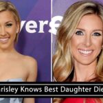 ﻿﻿Chrisley Knows Best Daughter Dies